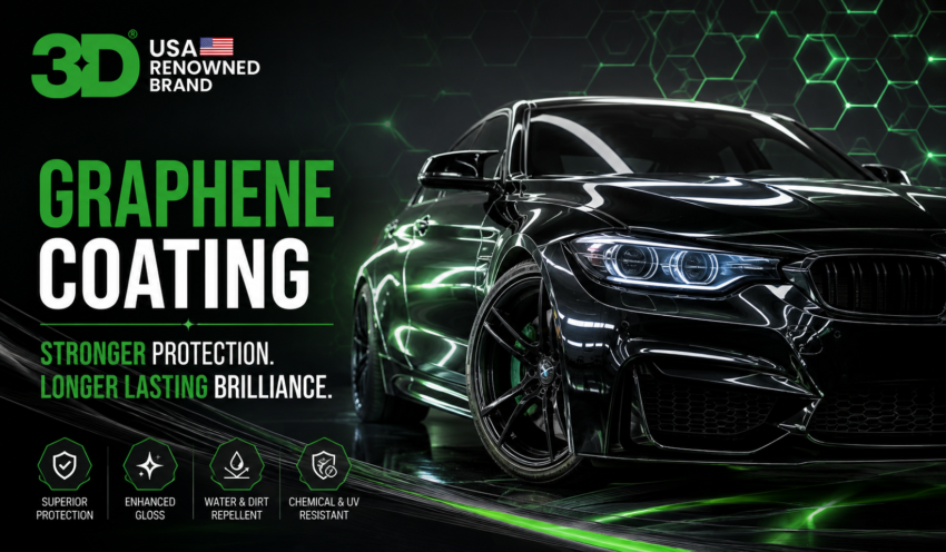 Graphene Coating for Cars