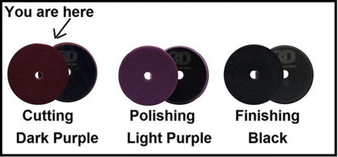 Dark Purple Spider-Cut Foam Cutting Pad 3D  Product 